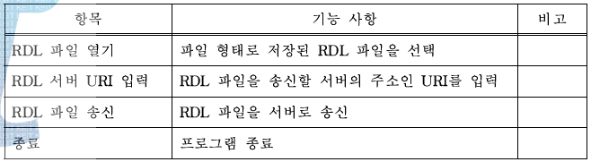 Use case 항목별 상세 기능 사항