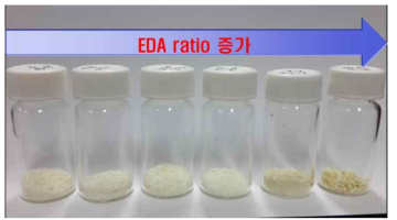 Lab scale 온도제어캡슐의 건조된 sample(EDA ratio 증가)