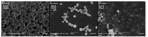 Aliphatic monomer를 도입한 lab scale 온도제어캡슐의 SEM data