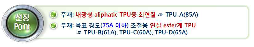 Base TPU 수지의 선정 point