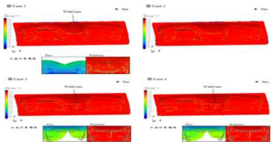 Weld Line & Air Traps