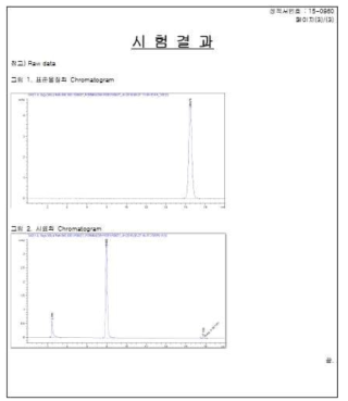 MF 쉘 기반 자기치유 마이크로 캡슐의 Formaldehyde 함량분석 공인인증결과