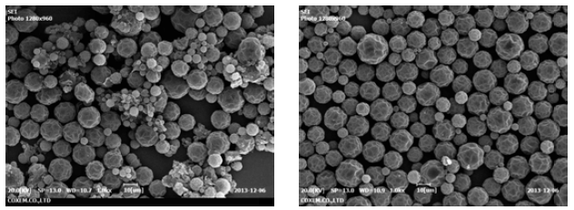 Teflon impeller(좌)와 dissolver type impeller(우)를 사용하여 제조한 온도제어 나노캡슐의 SEM data