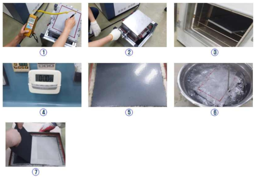 TPU 분말 사용 간이 PSM(Powder Slush Molding) 실험