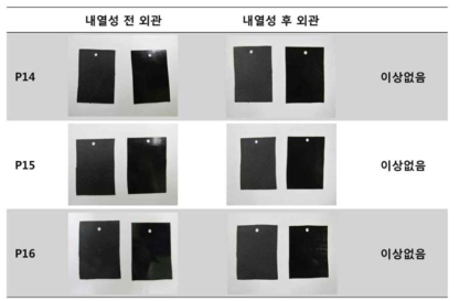 내열성 평가 전후 결과(1)