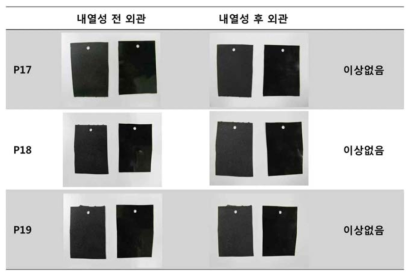 내열성 평가 전후 결과(2)