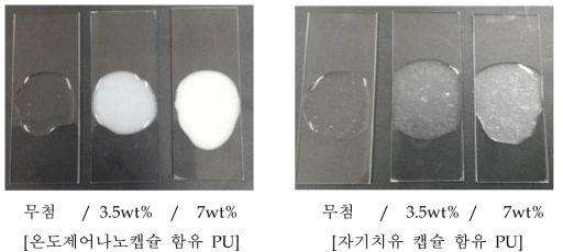 캡슐이 분산된 Polyol-component