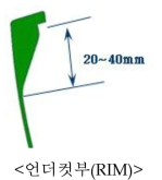 금형 설계 및 제작