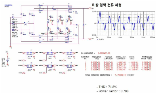 Vienna Rectifier Simulation without PFC