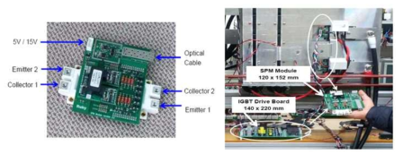SPM Module V2 와 기존 방식의 IGBT 드라이브 보드와 비교