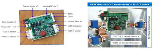 SPM Module V3 와 이를 장착한 PCS V3 호기