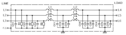 EMI filter 회로 구성