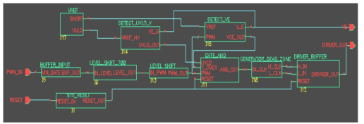 IGBT Gate Driver 회로 도면