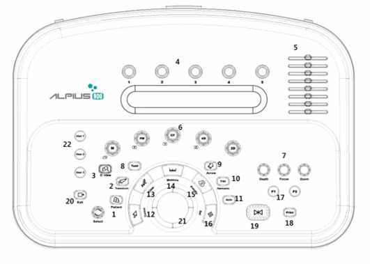 Control Panel Module