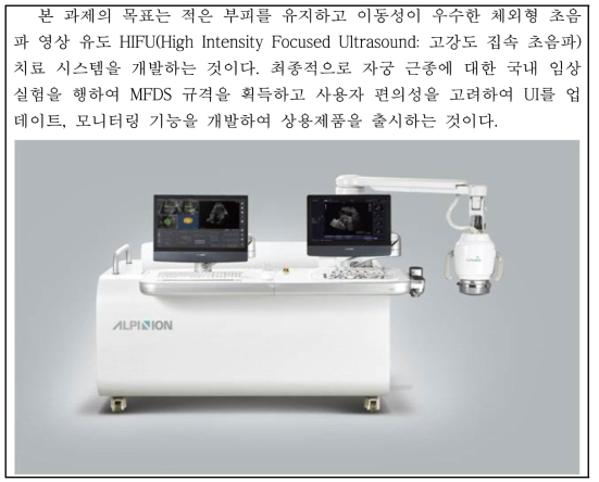 900 상품화 제품의 개략도