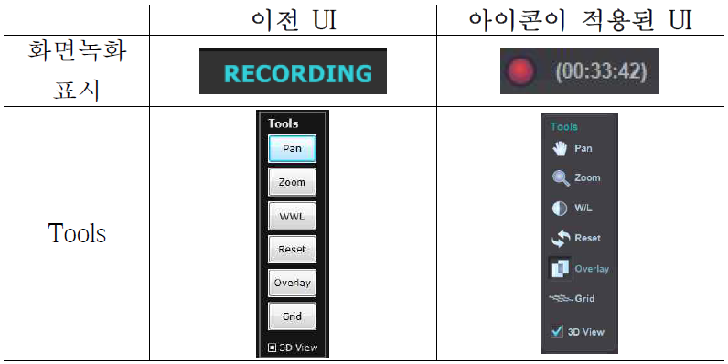 가독성을 높이기 위해 아이콘이 적용된 UI 컨트롤 예