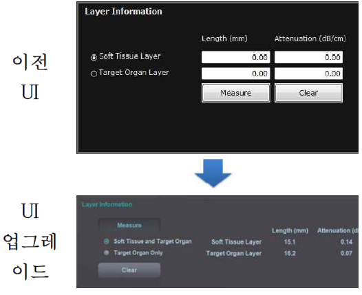 사용자 편의성이 향상 UI 예