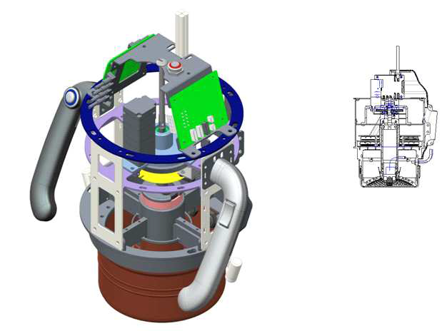 Treatment Head Module