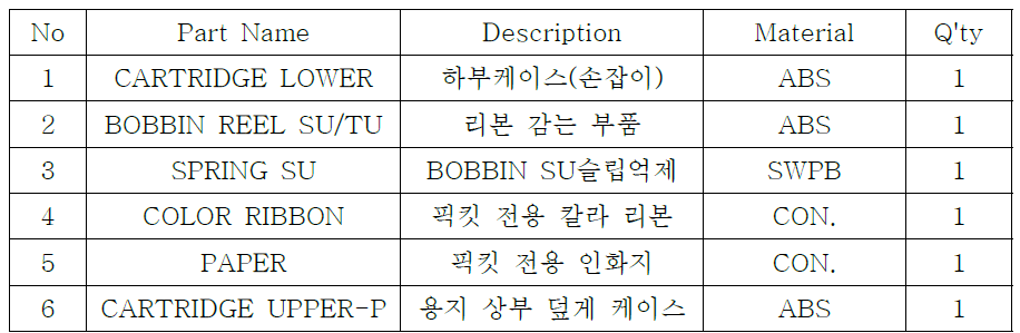 3D-프린터 카트리지 구성사양