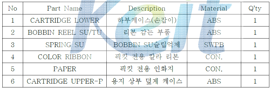 3D-프린터 카트리지 구성사양