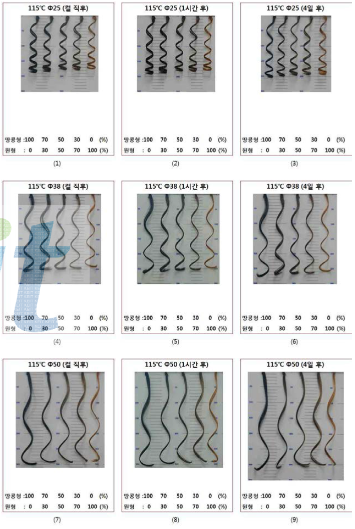 단면 믹스에 따른 스팀기 온도별 컬 사진