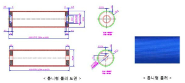 톱니형 야키 롤러