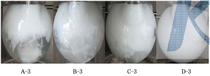 Hydroxyl silicone과 amino silicone의 혼합 비율에 따른 제품 점도