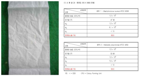 나노 실버 코팅 원단과 항균 시험 결과