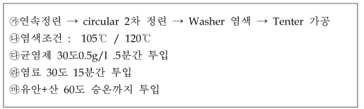 원창머티리얼(주) 제직 셔츠용 직물 작업조건