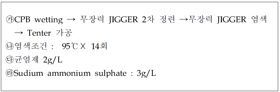 원창머티리얼(주) 제직 바지감 직물 작업 조건