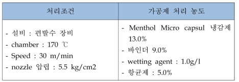 편면 가공 처리 조건