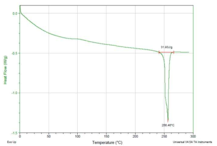 PET Regular사의 DSC 분석 (N2,1st-heatting)