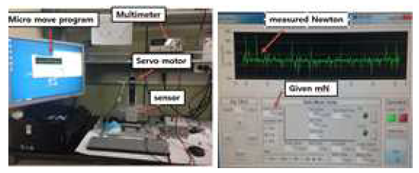 제작된 CNTs-PDMS 기반의 유연압력센서 측정방법