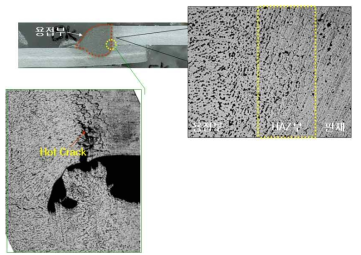 알루미늄 판재와 판재 용접부의 조직