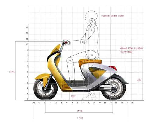 스마트 e-스쿠터 휴먼패키지 레이아웃 검토