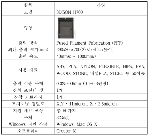 3D 프린터 사양