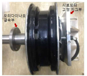 제작된 시료 모터 지그