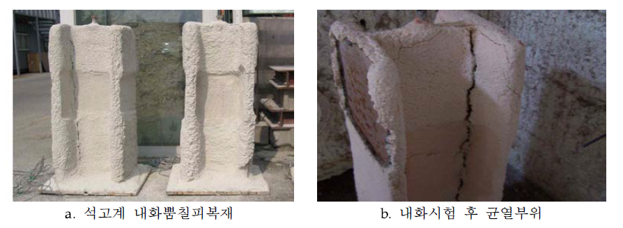 석고계 내화뿜칠피복재 내화시험 전후 균열부위