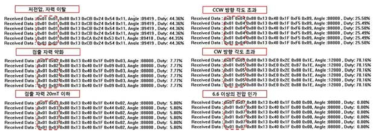 후륜 위치센서 DTC 기능 동작 검증