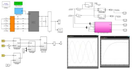 ARS 액추에이터 BLDC 모터 모델링 개발 및 시뮬레이션 결과