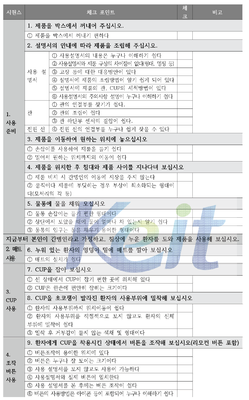 평가시트 개발 예시 : 간병인용