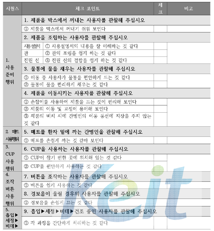 평가시트 개발 예시 : 관찰자용