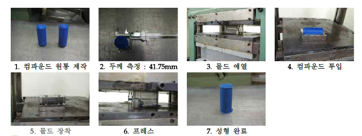 실린더 몰드를 이용한 1차 성형 공정