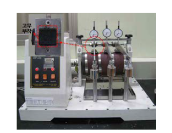 NBS rubber abrasion tester