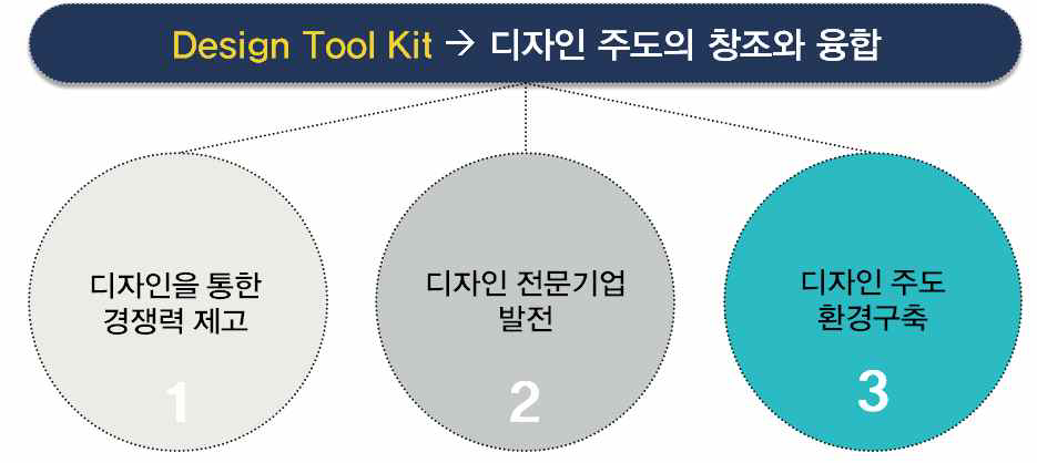 기타