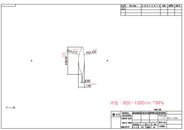 32-F35 제 1 렌즈