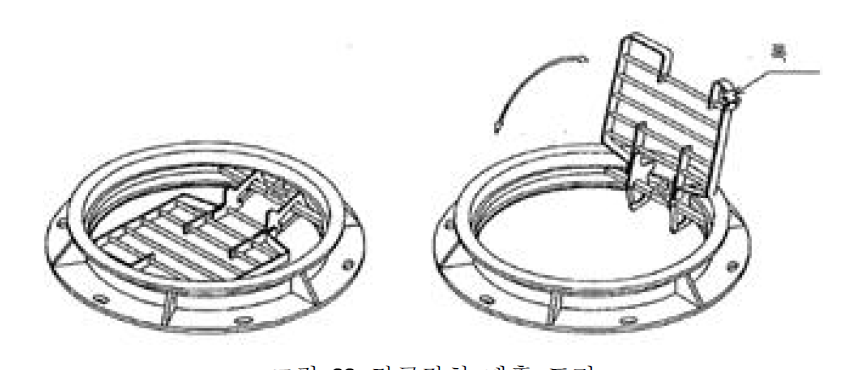 잠금장치 맨홀 도면