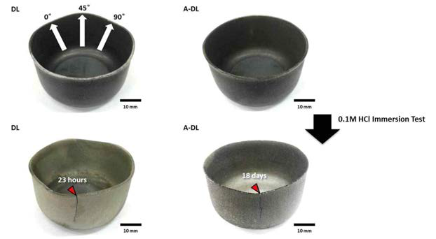 DL, A-DL 시편의 컵 성형 후 0.1M HCl 용액 침투 평가 결과