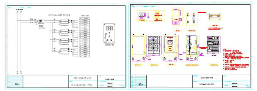 제어부 배선도 및 전장 개념도