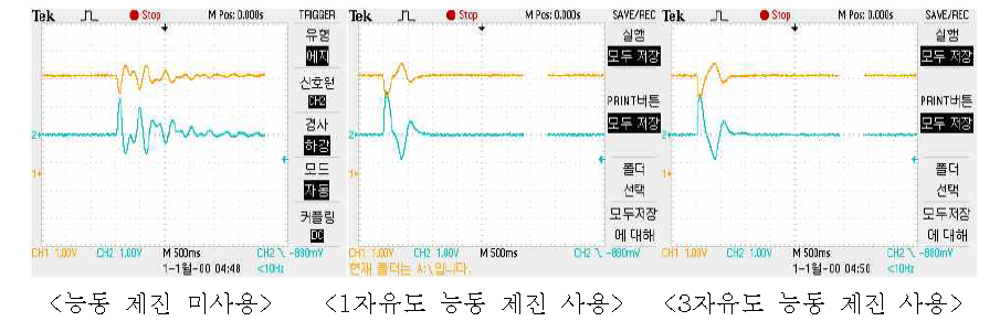 공압 미제어시(공압 밸프 폐쇄) 센서 출력